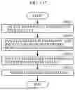 Fig. 88 - THREE-DIMENSIONAL DATA ENCODING METHOD, THREE-DIMENSIONAL DATA DECODING METHOD, THREE-DIMENSIONAL DATA ENCODING DEVICE, AND THREE-DIMENSIONAL DATA DECODING DEVICE