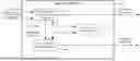 Fig. 01 - MULTISTAGE SEARCH AND RESULTS UTILIZING PRESTORED IMAGE ASSETS AND ADAPTIVE CACHING TO MINIMIZE MACHINE LEARNING AND ARTIFICIAL INTELLIGENCE DATA AND ENERGY COSTS