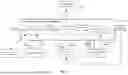Fig. 04 - MULTISTAGE SEARCH AND RESULTS UTILIZING PRESTORED IMAGE ASSETS AND ADAPTIVE CACHING TO MINIMIZE MACHINE LEARNING AND ARTIFICIAL INTELLIGENCE DATA AND ENERGY COSTS