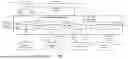 Fig. 07 - MULTISTAGE SEARCH AND RESULTS UTILIZING PRESTORED IMAGE ASSETS AND ADAPTIVE CACHING TO MINIMIZE MACHINE LEARNING AND ARTIFICIAL INTELLIGENCE DATA AND ENERGY COSTS