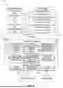 Fig. 18 - MULTISTAGE SEARCH AND RESULTS UTILIZING PRESTORED IMAGE ASSETS AND ADAPTIVE CACHING TO MINIMIZE MACHINE LEARNING AND ARTIFICIAL INTELLIGENCE DATA AND ENERGY COSTS