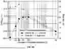 Fig. 18 - COMPUTER VISION LEARNING AND OBJECT DETECTION FOR LONG-TAILED DATA DISTRIBUTIONS