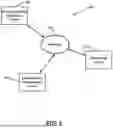 Fig. 02 - METHOD AND SYSTEM FOR PATIENT MANAGEMENT USING RULES ENGINE