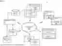 Fig. 02 - METHOD, APPARATUS, AND SYSTEM OF ASSESSING IMPACT OF TRAFFIC SPILLOVER