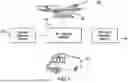 Fig. 02 - UAV DELIVERY CONTROL SYSTEM FOR UAV DELIVERY OF PACKAGES
