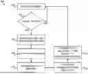 Fig. 01 - SYSTEMS AND METHODS FOR TRACKING AIRCRAFT