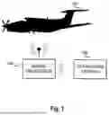 Fig. 02 - SYSTEMS AND METHODS FOR TRACKING AIRCRAFT