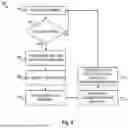 Fig. 05 - SYSTEMS AND METHODS FOR TRACKING AIRCRAFT