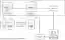 Fig. 01 - Computerized CBT Patient System