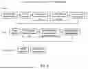 Fig. 09 - CONTENT ENCRYPTION AND IN-PLACE DECRYPTION USING VISUALLY ENCODED CIPHERTEXT