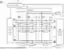 Fig. 01 - SCAN CONTROL LINE DRIVER MODULE AND DISPLAY PANEL