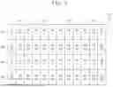 Fig. 07 - DISPLAY DEVICE AND ELECTRONIC DEVICE