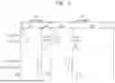 Fig. 06 - DISPLAY DEVICE AND ELECTRONIC DEVICE