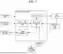 Fig. 09 - DYNAMIC SYSTEM RESPONSE CONFIGURATION