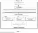 Fig. 05 - FOUNDATION AI MODEL FOR IMPROVING AUDIO QUALITY AND ENHANCING AUDIO CHARACTERISTICS