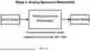 Fig. 16 - FOUNDATION AI MODEL FOR IMPROVING AUDIO QUALITY AND ENHANCING AUDIO CHARACTERISTICS