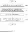 Fig. 07 - CONTROL APPARATUS BASED ON VOLTAGE DROP AND METHOD THEREOF