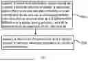 Fig. 02 - Cathode Material, Preparation Method Therefor and Battery