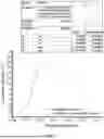 Fig. 04 - Cathode Material, Preparation Method Therefor and Battery