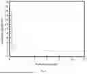 Fig. 05 - Cathode Material, Preparation Method Therefor and Battery
