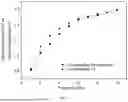 Fig. 07 - Cathode Material, Preparation Method Therefor and Battery