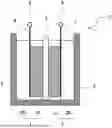 Fig. 01 - NON-AQUEOUS ELECTROLYTE SOLUTION AND LITHIUM-ION SECONDARY BATTERY USING SAME