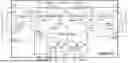 Fig. 01 - Single stage synchronous generalized regulator