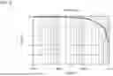Fig. 04 - COMMUNICATION DEVICE
