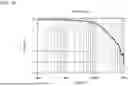 Fig. 15 - COMMUNICATION DEVICE