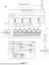 Fig. 02 - Controlling Reflected Signals