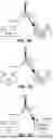 Fig. 04 - Controlling Reflected Signals