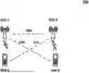 Fig. 01 - Beamforming Control for Coordinated Spatial Reuse