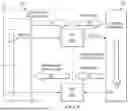Fig. 07 - DATA SAMPLING POINT TUNING AND TRACKING