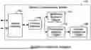Fig. 01 - Asymmetric Content Delivery via Biometric Cryptographic Handshaking and Polymorphic Memory-Mapped Rendering.