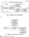 Fig. 02 - Asymmetric Content Delivery via Biometric Cryptographic Handshaking and Polymorphic Memory-Mapped Rendering.