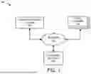 Fig. 02 - CRYPTOGRAPHIC PROOF OF ELECTRONIC SIGNATURE TIMING