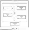 Fig. 07 - CRYPTOGRAPHIC PROOF OF ELECTRONIC SIGNATURE TIMING