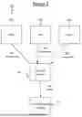 Fig. 06 - MULTI-LEVEL BLOCKCHAIN
