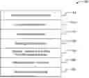 Fig. 01 - METHOD AND APPARATUS FOR SECURE APPLICATION FRAMEWORK AND PLATFORM