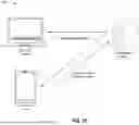 Fig. 06 - COLLABORATIVE WEBSITE BROWSING