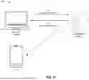Fig. 07 - COLLABORATIVE WEBSITE BROWSING
