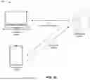 Fig. 08 - COLLABORATIVE WEBSITE BROWSING