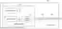 Fig. 01 - PROJECTION DEVICE AND DRIVE CIRCUIT MODULE THEREOF