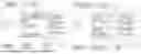 Fig. 01 - DYNAMICALLY GENERATING AND HIGHLIGHTING REFERENCES TO CONTENT SEGMENTS IN VIDEOS RELATED TO A MAIN VIDEO THAT IS BEING WATCHED