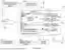 Fig. 06 - DYNAMICALLY GENERATING AND HIGHLIGHTING REFERENCES TO CONTENT SEGMENTS IN VIDEOS RELATED TO A MAIN VIDEO THAT IS BEING WATCHED
