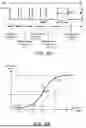 Fig. 06 - IMAGE PROCESSING DEVICE AND AUTO EXPOSURE CONTROL METHOD