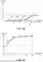 Fig. 07 - IMAGE PROCESSING DEVICE AND AUTO EXPOSURE CONTROL METHOD