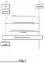 Fig. 07 - METHOD FOR OPERATING TWO TIMERS FOR MINT SERVICE, AND USER EQUIPMENT THEREFOR