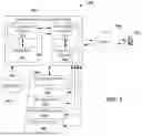 Fig. 08 - SOFTWARE DEFINED ELEVATION BASED NON-TERRESTRIAL NETWORK ACCESS