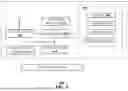 Fig. 09 - SOFTWARE DEFINED ELEVATION BASED NON-TERRESTRIAL NETWORK ACCESS